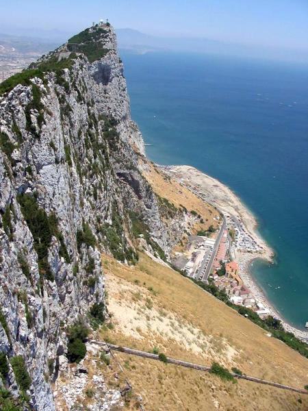 Gibraltar